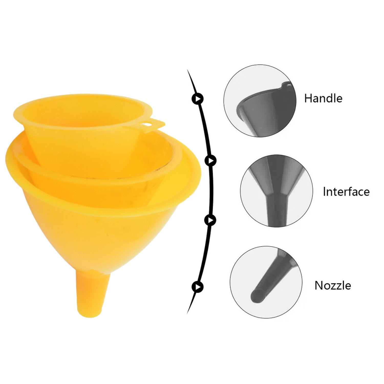 7980 Multipurpose Funnel 3 Size Small , Medium & Big Plastic Funnel For kitchen and laboratory Use (3 Pc Set) 7980 Multipurpose Funnel 3 Size Small , Medium & Big Plastic Funnel For kitchen and laboratory Use (3 Pc Set)